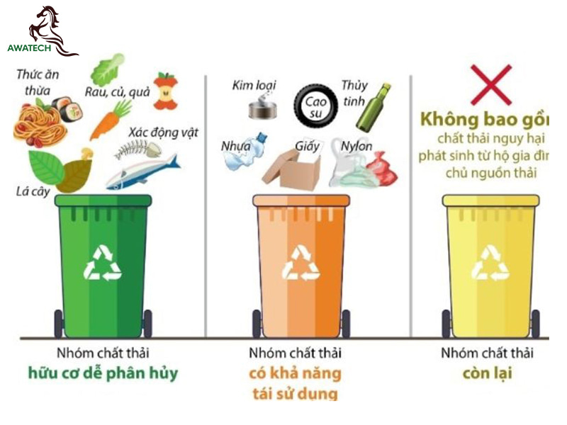 cach-xu-ly-nuoc-thai-sinh-hoat-tai-nha-22