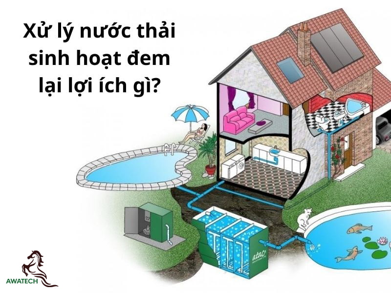 he-thong-xu-ly-nuoc-thai-sinh-hoat-2